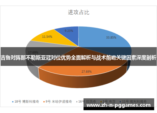吉鲁对阵那不勒斯亚冠对位优势全面解析与战术前瞻关键因素深度剖析