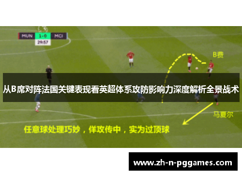 从B席对阵法国关键表现看英超体系攻防影响力深度解析全景战术 从B席对阵法国关键表现看英超体系攻防影响力深度解析全景战术