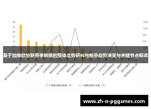 基于加维欧协联赛季数据的整体走势研判与前景趋势演变与关键节点解读